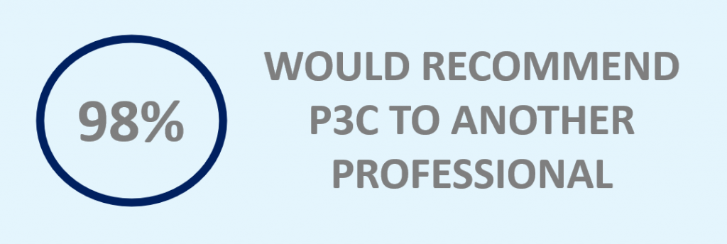 98% would recommend P3C to another professional.